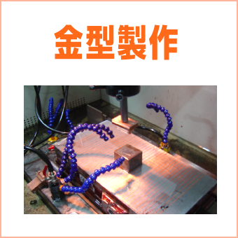 感型製作